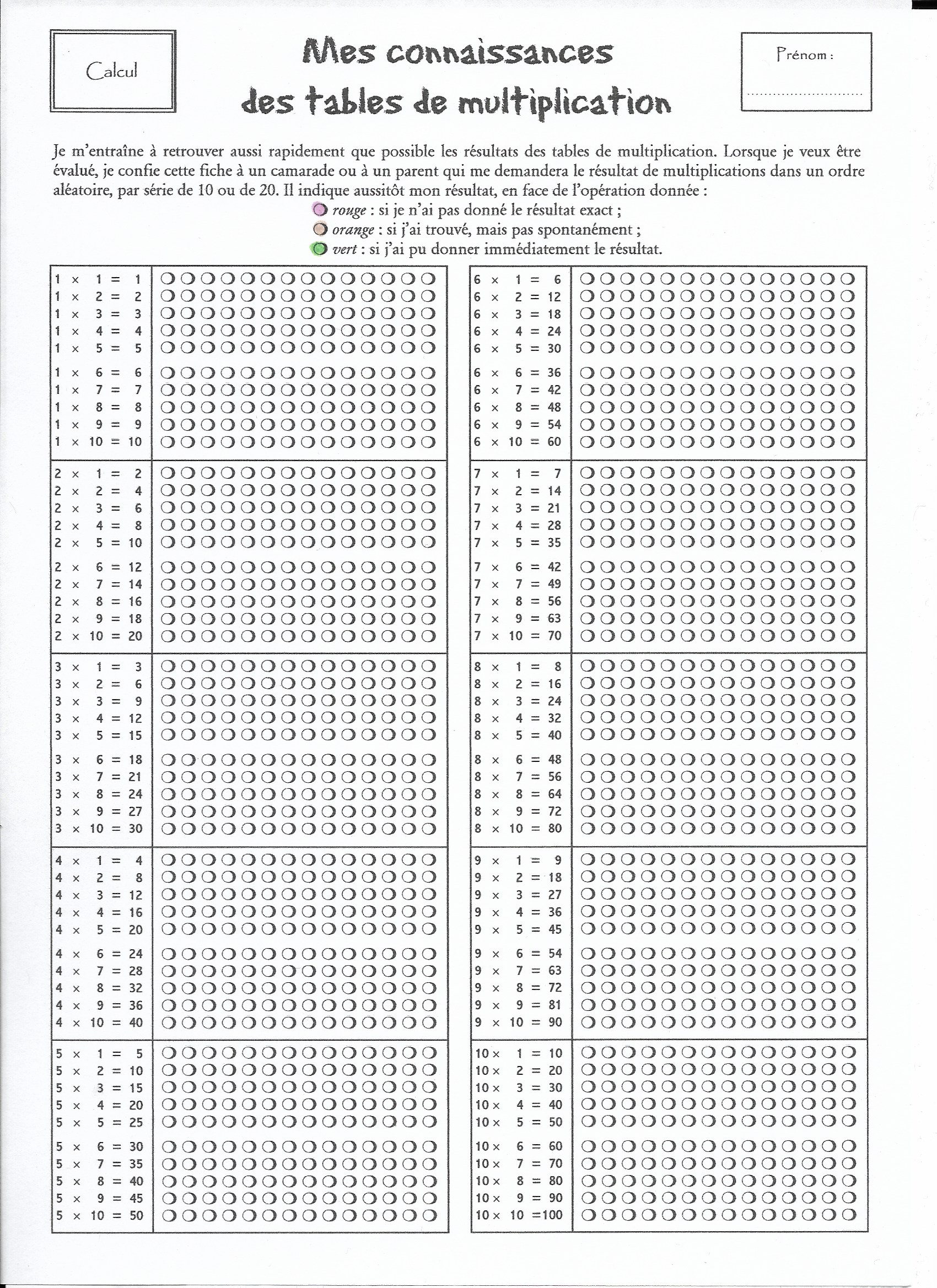 Les tables de multiplication. Cestmaclasse1